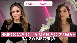 Как сдаться и квантово расти? Работа с теневыми сторонами личности.