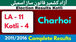 LA - 11 KOTLI 4 CHARHOI AJK ELECTIONS 2021 | Complete Results | Election Cell by Eden Garden Times