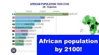 Africa Population History & Projection by Map - UN (1950~2100) [2020]