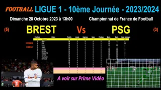 BREST - PSG : 10ème journée Ligue 1 - Saison 2023-2024 - PRONOS, STATS, ANALYSE, SIMULATION