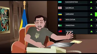 Cartoon about Zelensky's regime/Мультик о режиме Зеленского