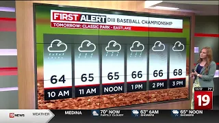 Northeast Ohio weather: Showers return this evening, scattered rain lingers into Sunday