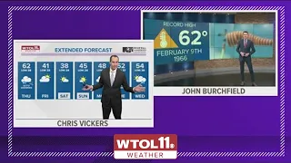 Windy Thursday, temperatures surge near record warmth | WTOL 11 Weather - Feb. 8