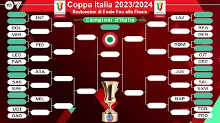 Coppa Italia 2023/2024 • Sfida ai Rigori, sedicesimi di finale fino alla Finale • COM vs COM