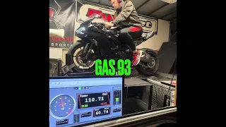 ZX6R 636 2024 First ECU Flash and Dyno Tune