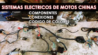 Sistema Eléctrico de Motos(COMPONENTES Y CONEXIONES)