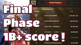 War and order :   Insane Wilderness ( bedmas & Darkness)  Crazy Score