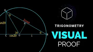 The Double-Angle Formulas | proof without words| mathocube|