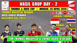 Hasil Lengkap Thomas Uber Cup 2024 Hari Ini Day 2 ~ Thomas MALAYSIA & CHINA Menang Lolos 8 Besar