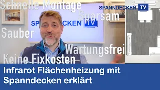 Alternative zur Gasheizung - Infrarot Flächenheizung erklärt!