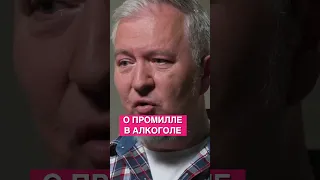 Промилле в алкоголе