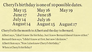 When Is Cheryl's Birthday? Answer To Viral Math Puzzle