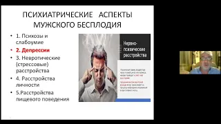 Перехов А.Я. Психолого-психиатрические аспекты мужского здоровья