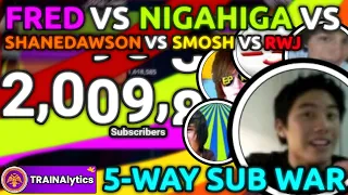 FRED vs. NIGAHIGA vs. SMOSH vs. SHANE DAWSON vs. RAY WILLIAM JOHNSON! | 5-WAY WAR in 2008-2011!