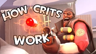 How Crits Work [SFM Saxxy 2016 Comedy Nominee]
