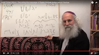 Ariel Cohen Alloro - Decoding the message of Rabbi Yitzhak Kaduri about Yeshua - Part 1