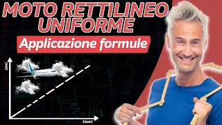 Moto Rettilineo Uniforme APPLICAZIONE FORMULE Live Versione Corta