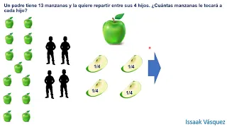 Como repartir 13 manzanas entre 4 niños de forma equitativa