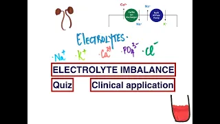 Electrolyte Imbalance: Clinical application | Digoxin | DKA | Blood transfusion | USMLE | MCQs