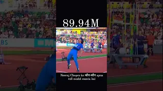 Neeraj Chopra Javelin Thrower 💪🇮🇳🇮🇳#shortvideo #viralvideo #gym #athlete #neerajchopra #javelinthrow