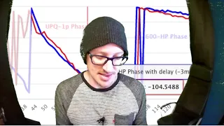 What are those wraps on the phase graph?