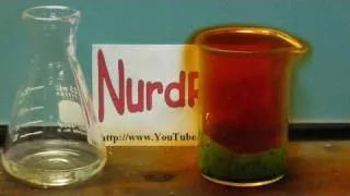 Make Nitric Acid - The Complete Guide