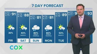 Weather: Cristobal Still Over Land; Hot With Scattered Showers Next Few Days