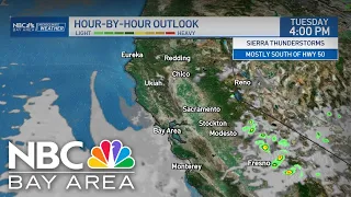 Bay Area forecast: ‘Stratus' quo, warmer temps inland