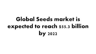 Global Seeds Market 2015 Outlook to 2022 by Market Research Store