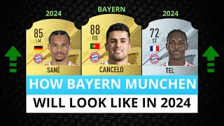 FIFA 23 | How Bayern München will look like in 2024!