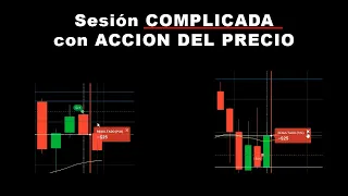 Sesión Complicada - Agotamiento y Conteo de Velas con Bajo Volumen - Acción del Precio