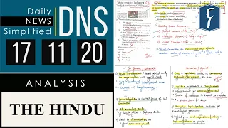 THE HINDU Analysis, 17 November  2020 (Daily News Analysis for UPSC) – DNS