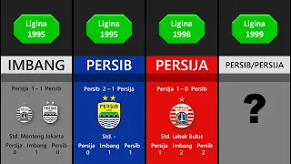 Rekor Pertemuan Persija vs Persib Dari Tahun Ke Tahun