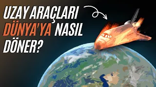 Bir Uzay Aracı Uzaydan Dünya'ya Nasıl Geri Döner?