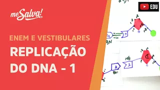 Me Salva! GEN02 - Genética -  Replicação do DNA - Parte 1