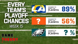 Every Team's Chances to Make the Playoffs at Week 15 | Game Theory