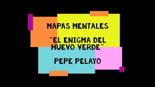 Mapas mentales "El enigma del huevo verde"