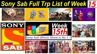 Sab TV Week 15 (2022) TRP - Sony Sab Week 15 Main Trp - Sab TV Shows TRP List