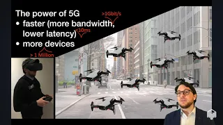 3D/5G: Surveillance and Agency: remarks by Prof. Luca Carlone