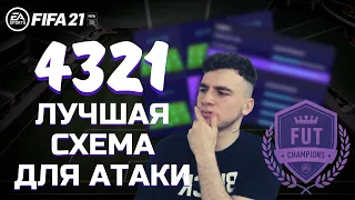 4321 ЛУЧШАЯ СХЕМА И ТАКТИКА, ЧТОБЫ БОЛЬШЕ ЗАБИВАТЬ В ФИФА 21