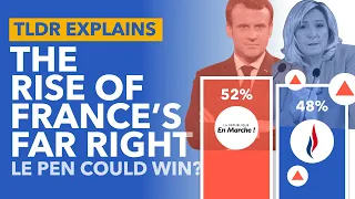 Could Le Pen Win? The Resurgence of France's Far Right - TLDR News