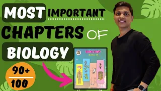 Most Important Chapters of Biology #class12 @NewIndianera #newindianera