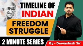 Freedom Struggle of India 1857-1947 | Quick Revision | By Dewashish Sir