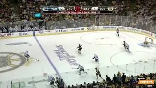 NHL Stanley Cup Final : Boston Bruins vs. Vancouver Canucks 4:0