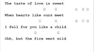 Johnny Cash Ring of Fire Chord Chart