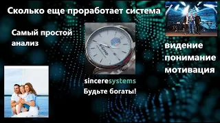 Сколько еще проработает компания S Group