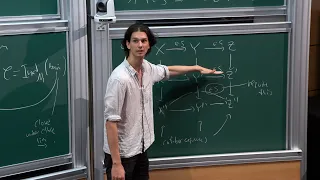 Dustin Clausen - 3/3 Efimov K-theory