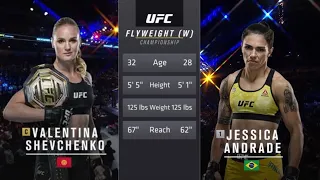 VALENTINA SHEVCHENKO VS JESSICA ANDRADE FULL FIGHT UFC 261