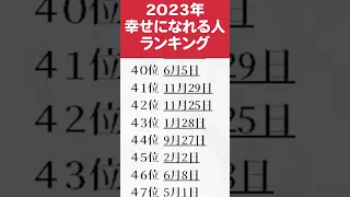 2023年幸せになれる人ランキング #占い #誕生日占い #アメノミナカヌシ