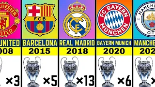 All Champions League winners by year. Champions League 1955-2023